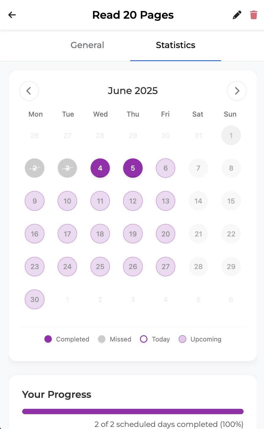 HabiTrack statistics interface displaying detailed progress analysis, streak history, and habit performance metrics